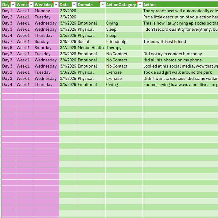 The Your Loser Boyfriend Dumped You Spreadsheet, Excel version