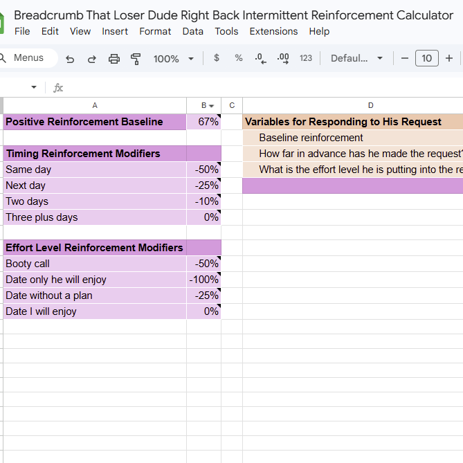 Breadcrumb That Loser Dude Right Back Intermittent Reinforcement Calculator, Google Sheets Version